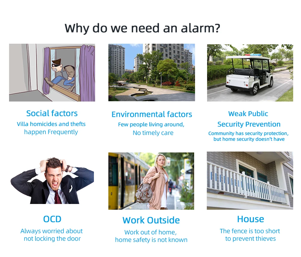 GSM Alarm Host Sound and Light Alarm Power Failure  Burglar Alarm