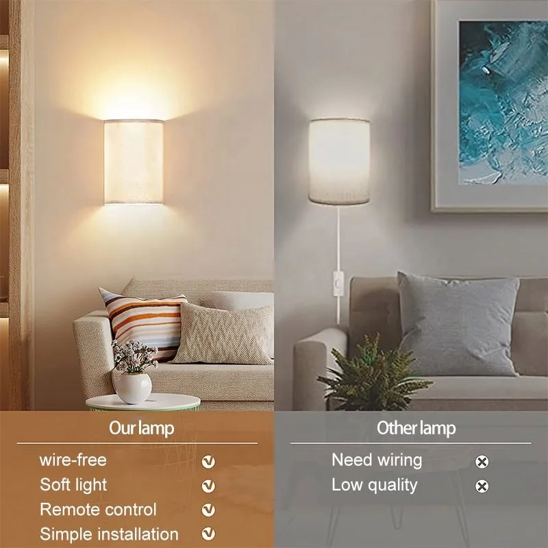 Shingel Howlighting Indoor USB Rechargeable 1000ma Battery Wireless Remote Control Sconce Wall Lamp Fabric Wall Light