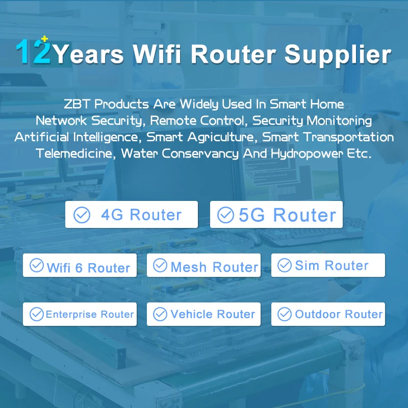 Двухдиапазонный Wi-Fi роутер 1200 Мбит/с 4g LTE cpe 4g модем со слотом для sim-карты