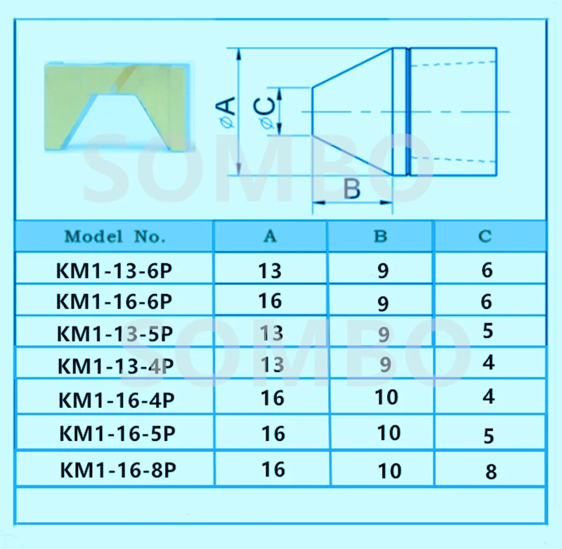 KM1-16-6P_SOMBO