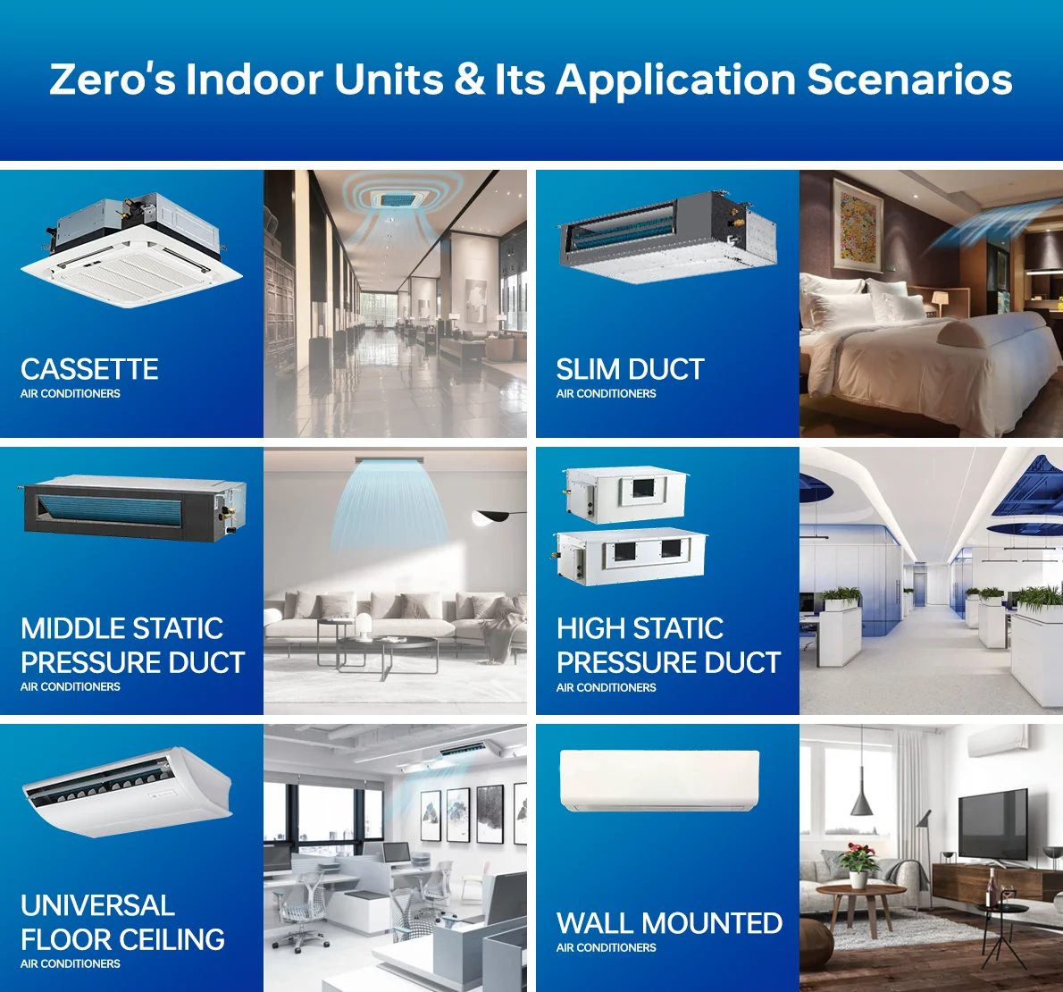 ZERO Manufacture 16 Seer2 48000 60000 Btu Air Conditioner R410a Ducted Split Type 18 Seer Commercial Air Handler In USA