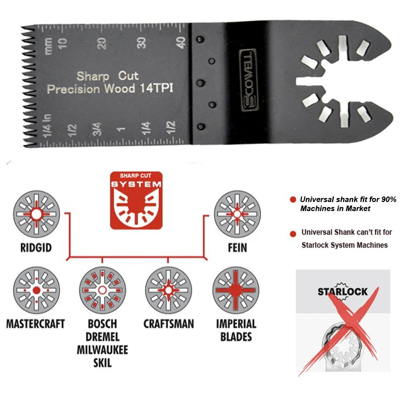 SCOWELL 34mm Quick Change Arbor Big Teeth Japanese Teeth Plunge Oscillating Multi Tool Saw Blade Fast Wood Cutting