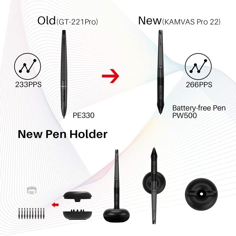 Huion Kamvas pro 22 2019 battery-free electromagnetic tilt function pen display