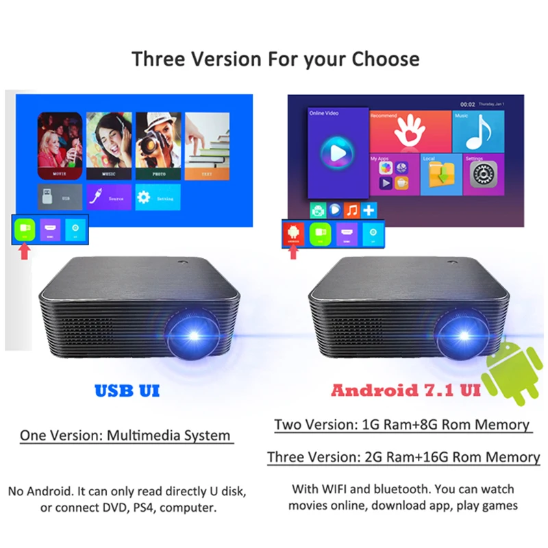 2021 New Tech1080P Clear L6+ Full HD 1080p Andriod 7.1 LCD Home Mini Portable Projector Mobile Projector