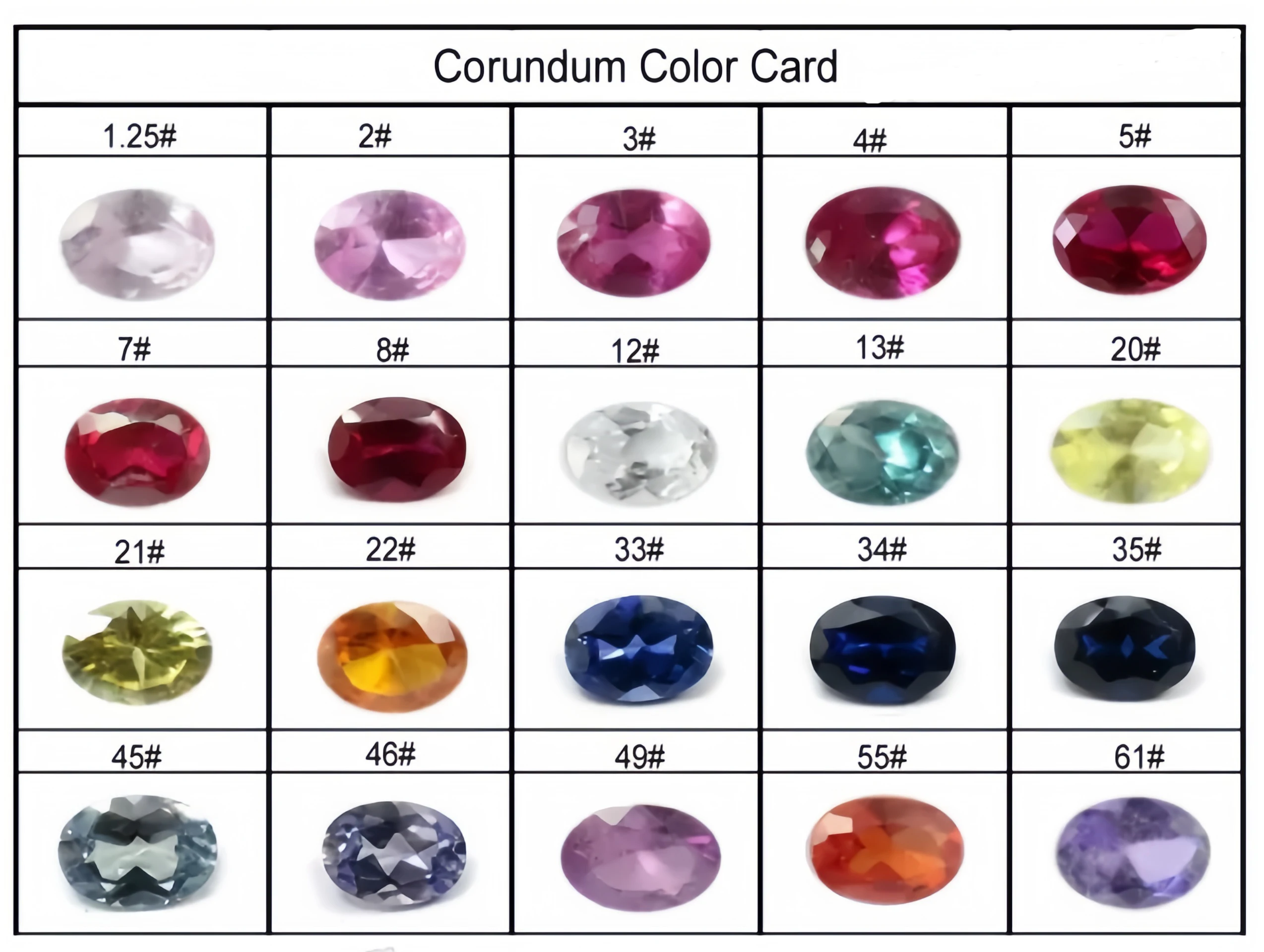 Stone Ruby Sapphire Synthetic 1.5mm High Quality Wholesale Round Cut Corundum For Package Sale