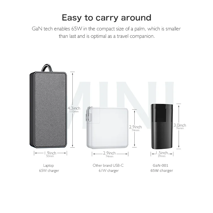 
miltiple port mini wall charger usb gan charger 65w macbook laptop adapter manufacturer private label cheap price 