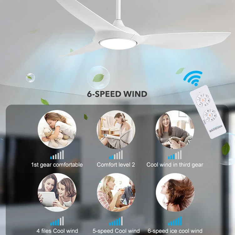 52 Inch Ultra Thin ABS Blade 6 Files Wind Speed Adjustable Remote Control Led Ceiling Fan With Light
