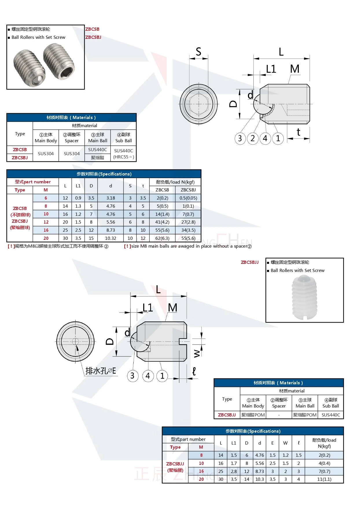 ZBCSB Stainless Steel Hex Head SUS 304 Ball Rollers Plunger with Set Screw Bolt Without Spring M6-20