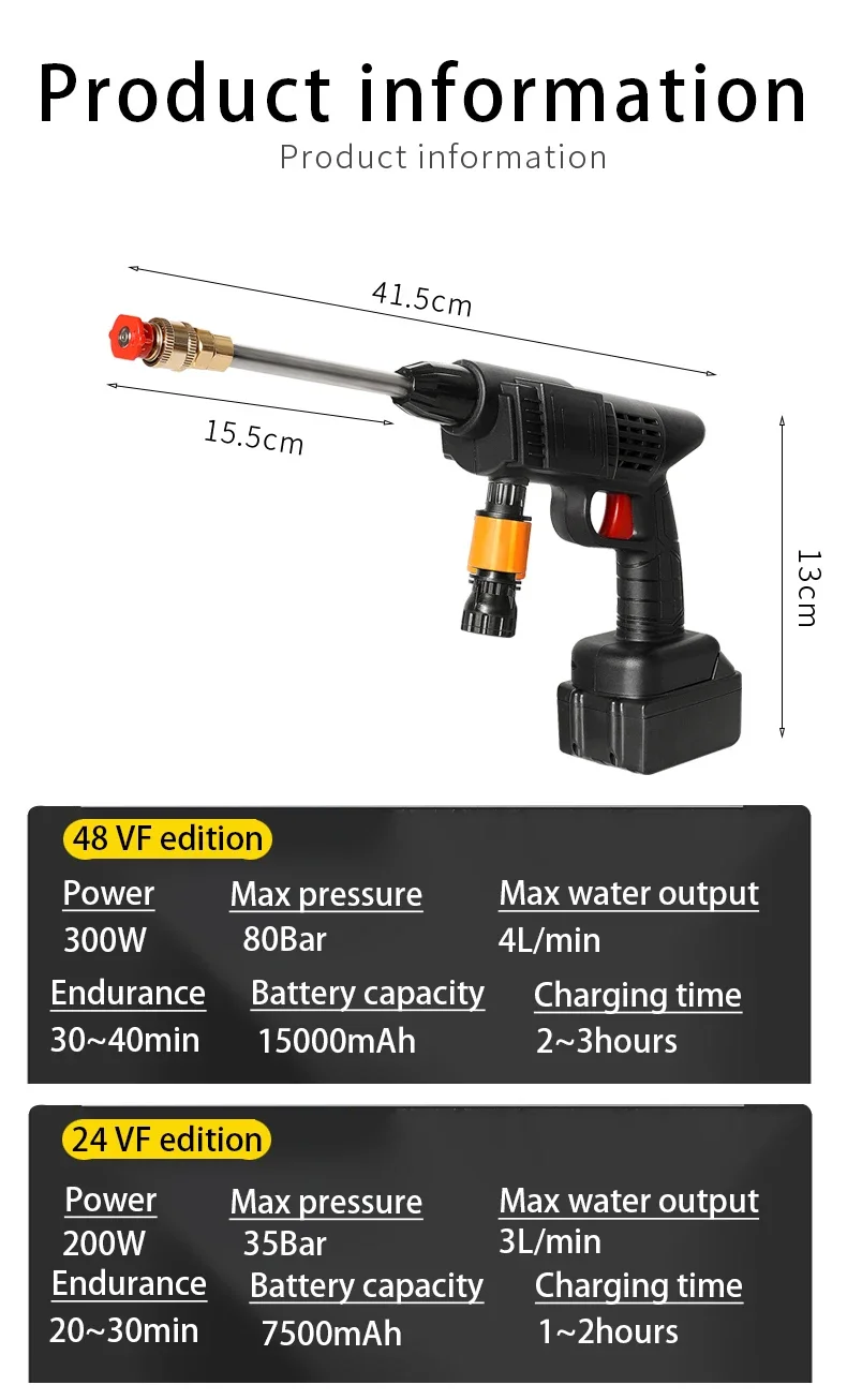 Wireless Car Washer Cleaning Machine Portable High Pressure 24V Car Wash Water Gun Car Wash Cleaning Machine