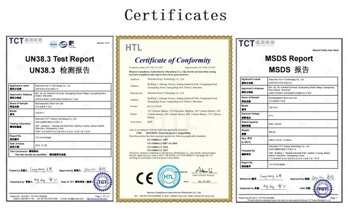 certificates