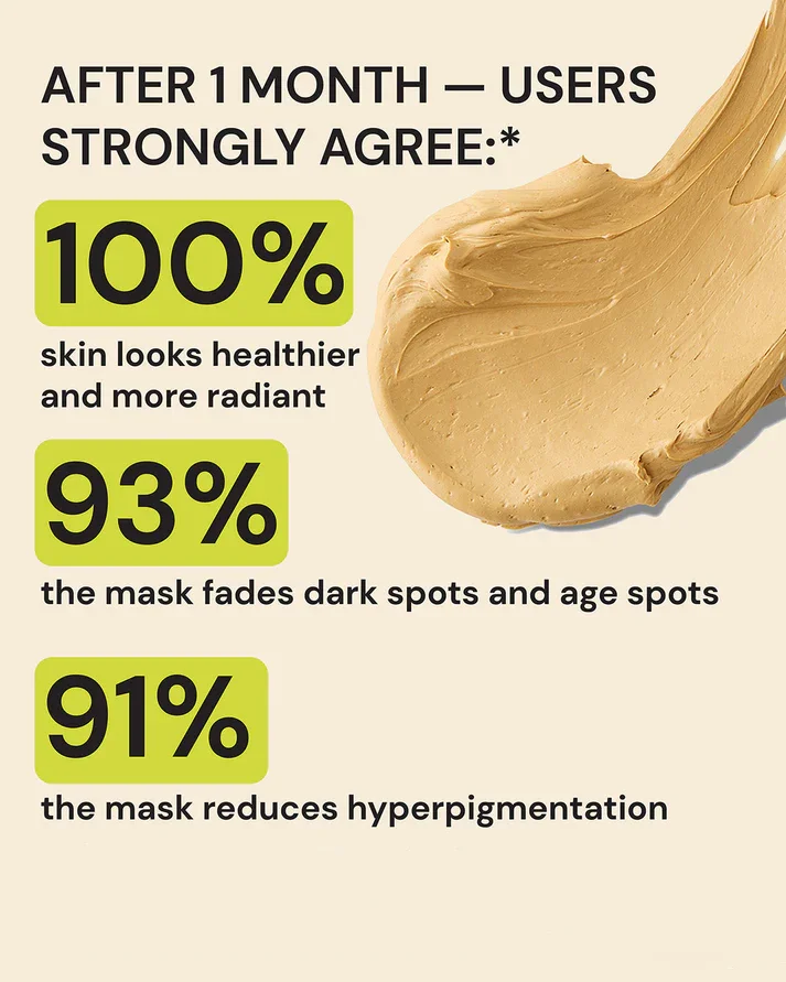 Whitening Vitamin C & Turmeric Clay Mask Brighten Facial Skin, Reduce Dark Spot, Anti-acne Refining Pores Improves Uneven Tone