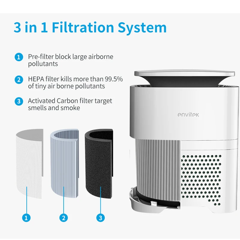  2021 Best price portable hepa air purifier HEPA filter with carbon room purifiers for home
