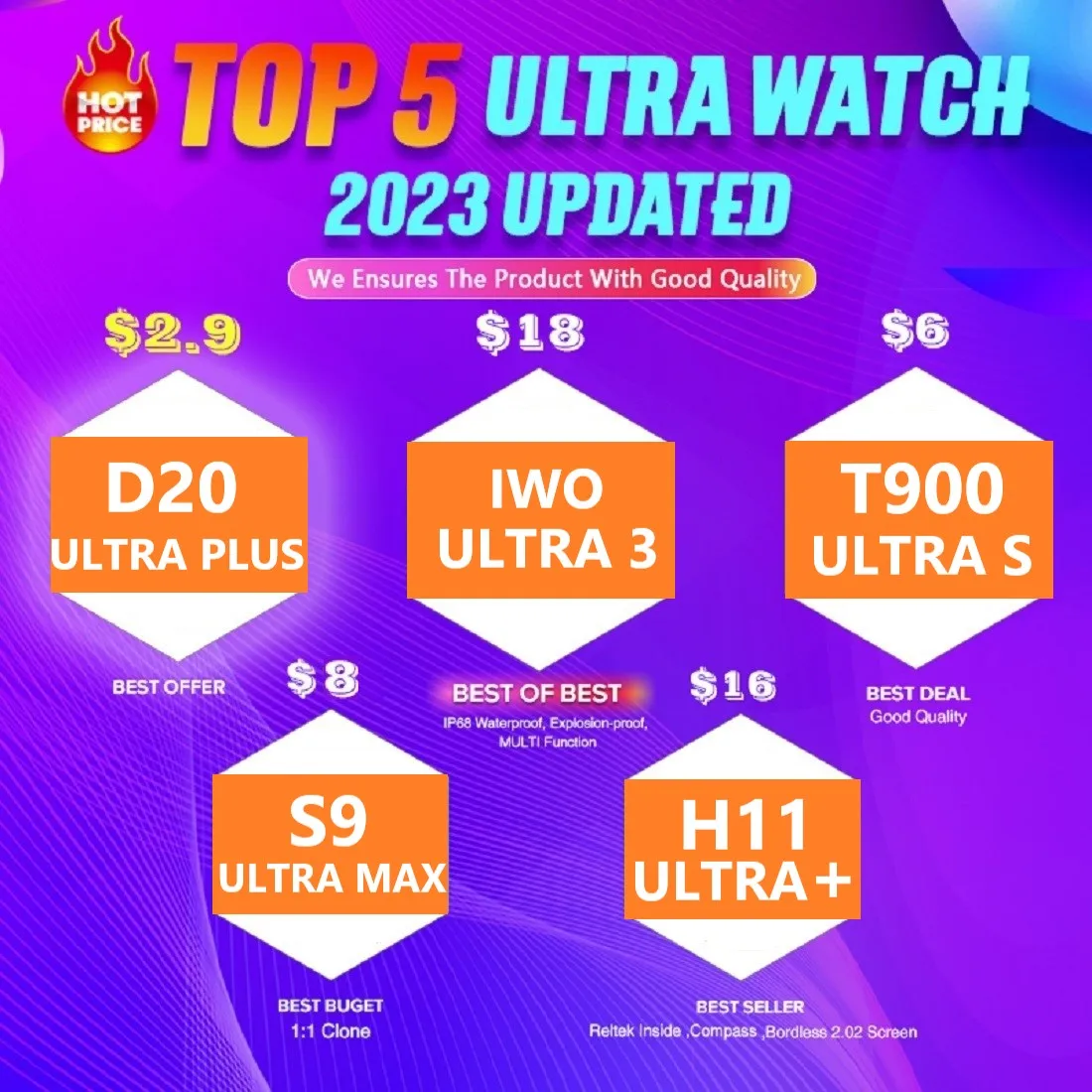 Newest 4G Sim call S8 Ultra Smartwatch Memory Android 10.0 OS Series 8 X8 ultra 4G Smart Watches Phone PK Tk 4 Tk4 Ultra