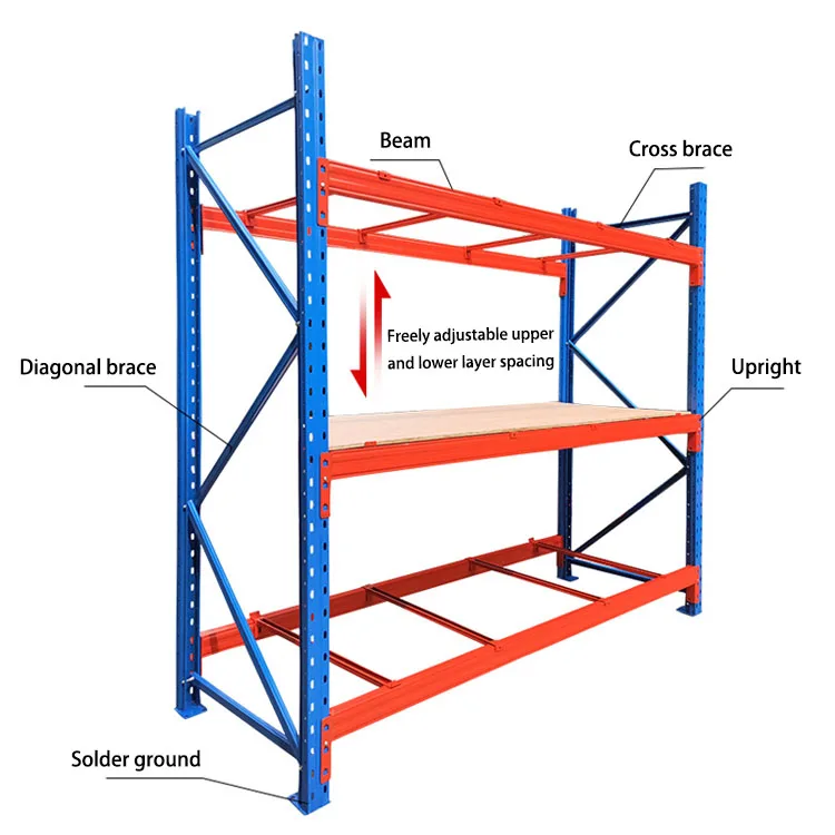 Завод по производству 500 кг каждого слоя с порошковым покрытием тяжелых металлов складской стеллаж для хранения паллетные стеллажи