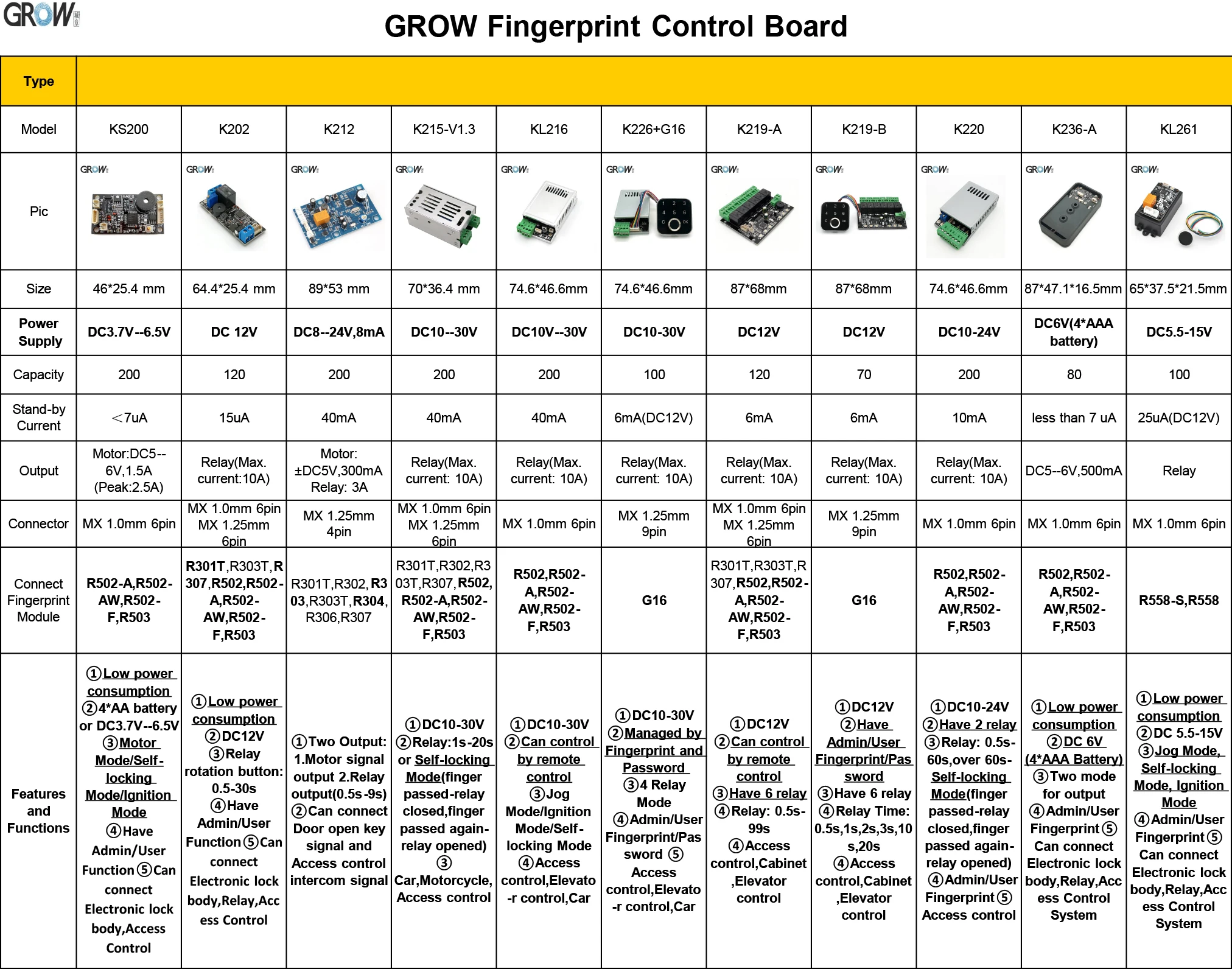 control board contrast.jpg