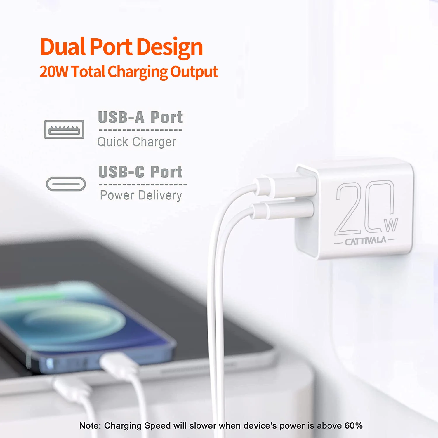 Сетевое зарядное устройство Cattivala USB C для быстрой зарядки 20 Вт QC3.0 MacBook iPad Pro iPhone ноутбуков