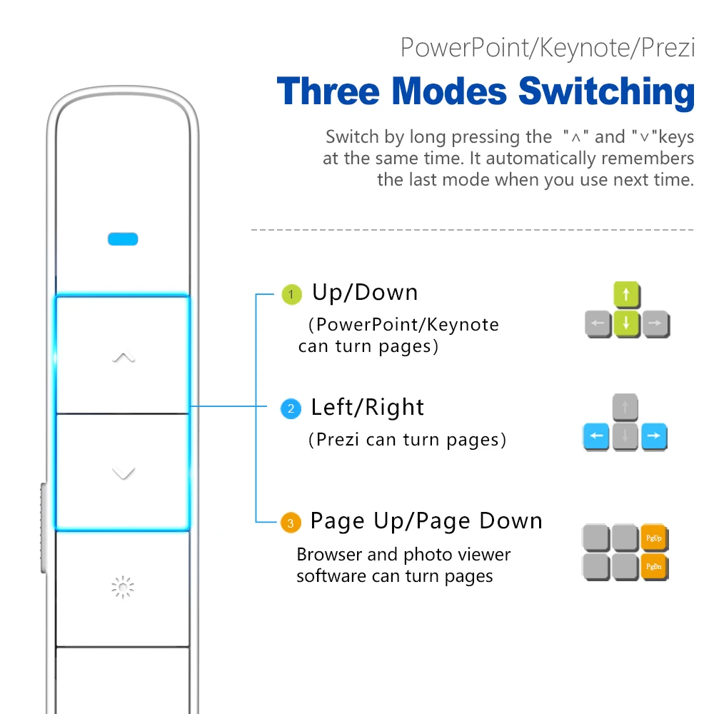N75 Presenter USB Projector Pen Laser Pointer Remote Control Presentation Wireless Presenter