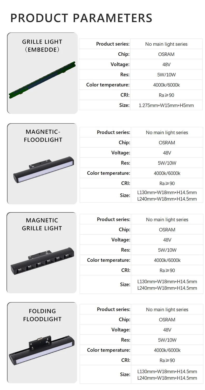 Modular Design Surface Mounted LED Magnetic Spot Light Track Lights Lighting System led magnetic Track Rai