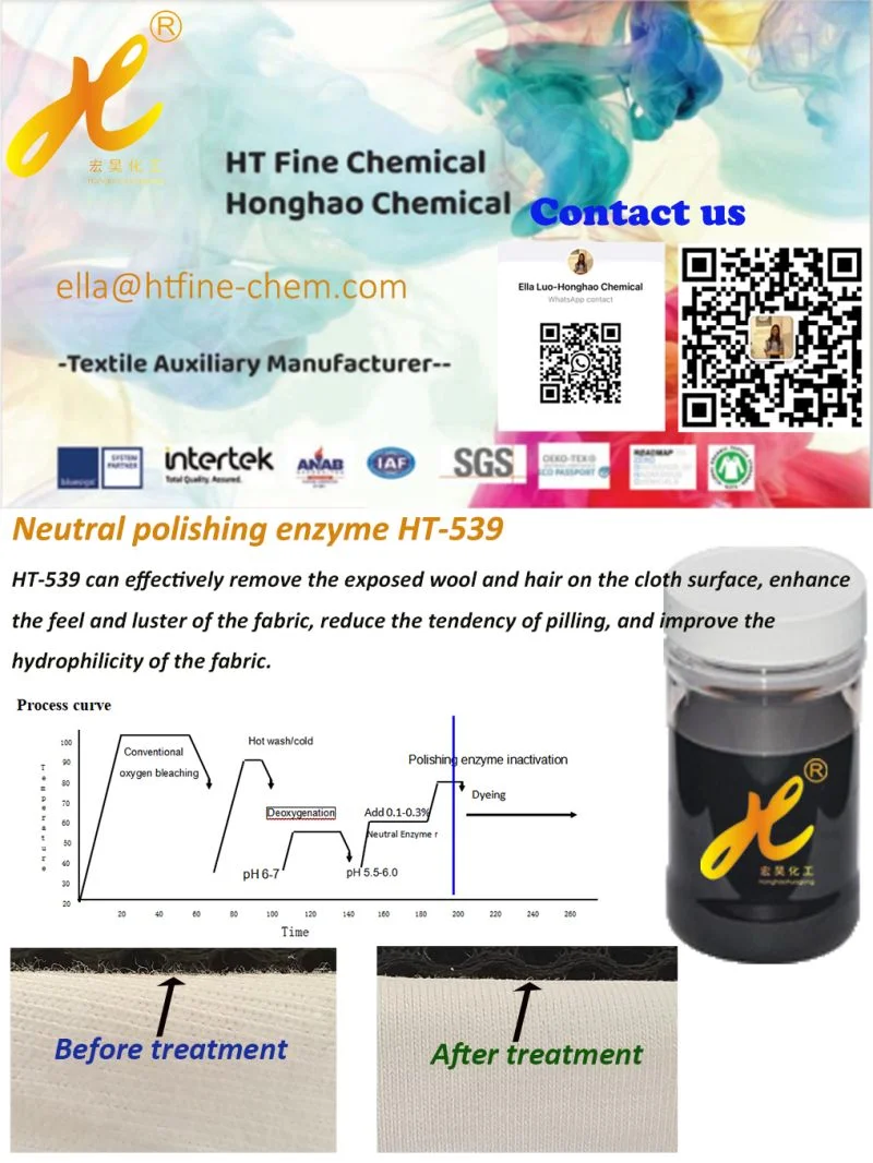 Environmental Scouring Wetting Desizing Agent