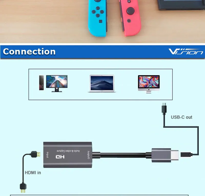 CamLive HDMI к USB-C видеозахвата