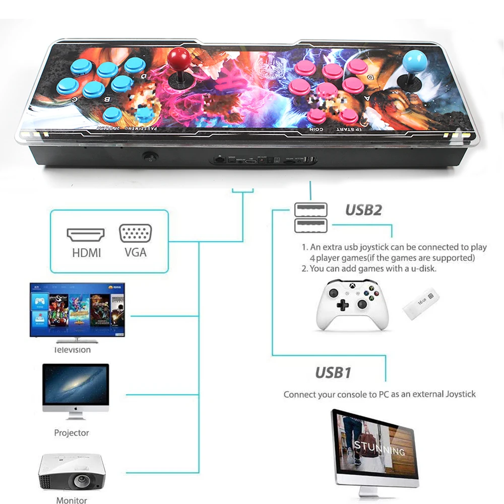 8000 in 1 Retro Games with 3D WiFi Market Arcade Game Box 1-4 Players Console Pandora Saga EX2 Support add / online games