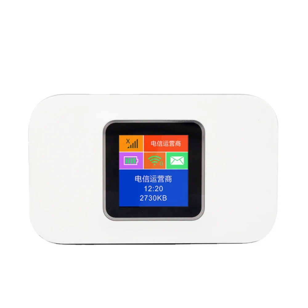 ALLINGE DRD331 4G модем маршрутизатор Wifi точка доступа MF688 беспроводной маршрутизатор со слотом для Sim-карты