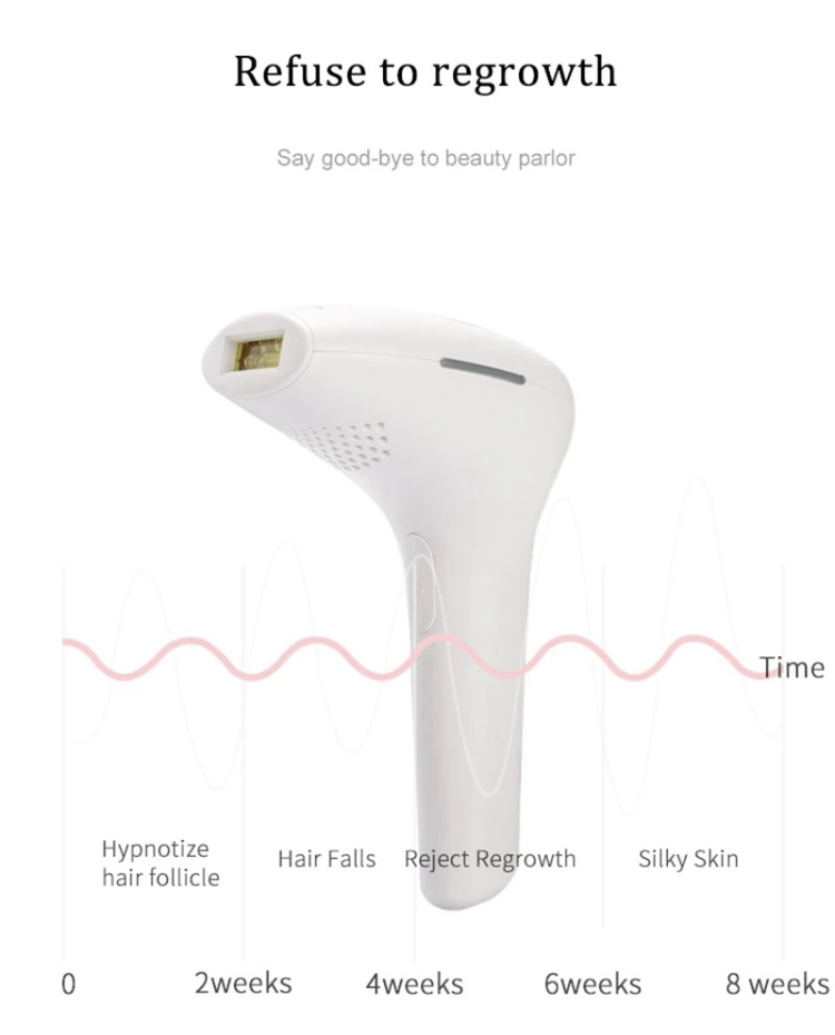 
Portatil Power Supply Epilator 500000 Laser Machine Price IPL Hair Removal 