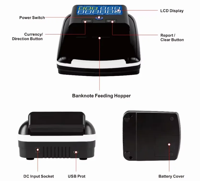 Factory Direct Price Currency Detector Money  UV LED  False Money Checker Currency Detector
