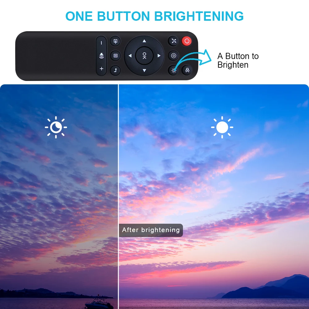 Cheerlux Home Theatre System Projectors 4000 Lumens 3D Cinema Video Proyector Multimedia Beamer FHD Native 1920*1080p Projector