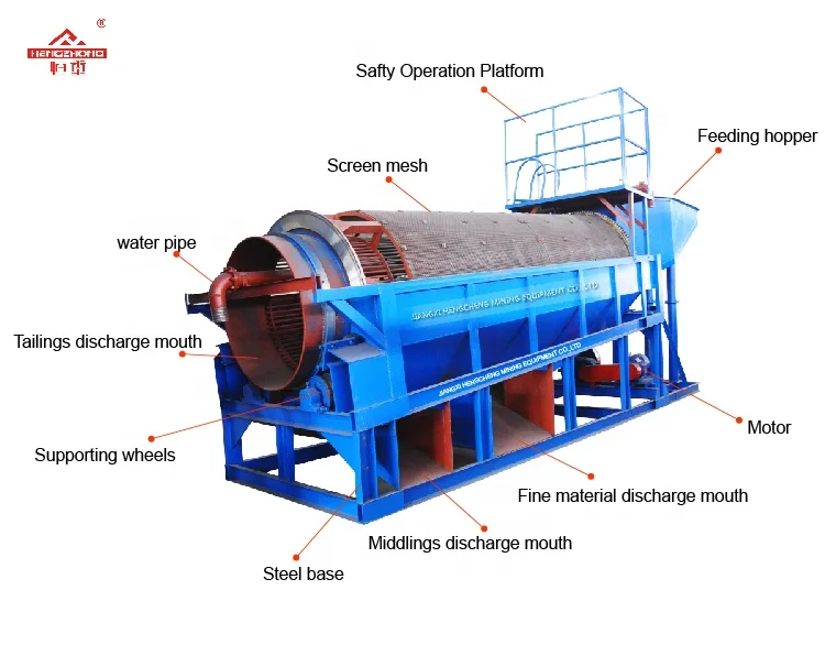 Heavy Duty Gold washing machine trommel screen for sale