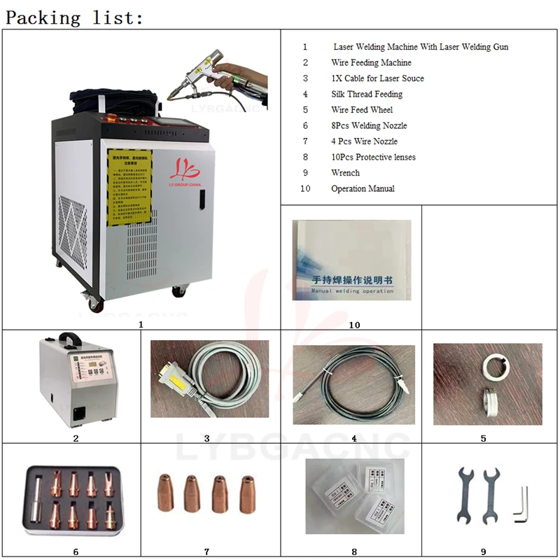 5in1 BWT Handheld Fiber Laser Welding Machine Welding Cleaning Cutting Battery Spot Welding Function 1.5KW 2KW 3KW Spot Welder