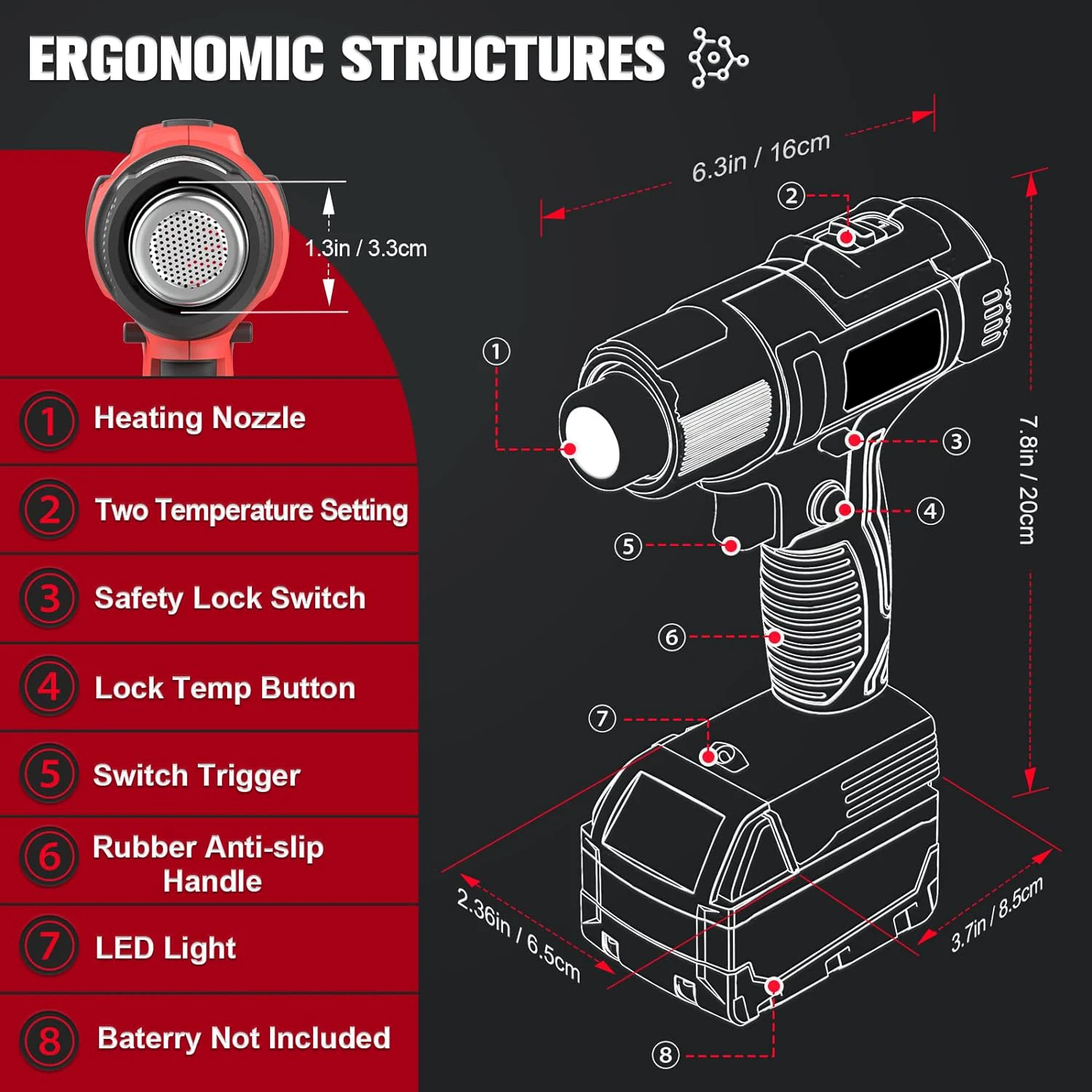 Cordless Heat Gun for Milwaukee m18 Battery 350W Hot Air Gun I: 300℃ 572°F, II: 550℃ 1022°F Dual Temperature Control