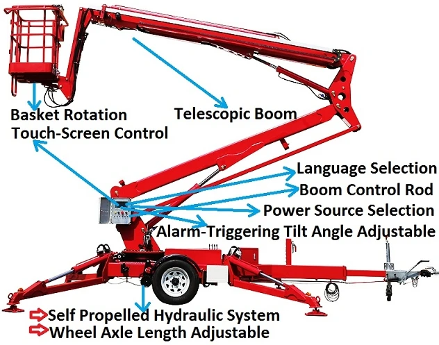 Гидравлический телескопический шарнирный буксируемый подъемник с прицепом-пауком, Германия, ALKO, 16 м, продажа