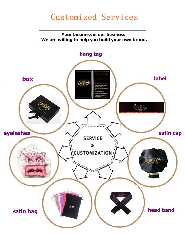 Newly launched High Quality Customized 613 blonde Silky Straight 13x4 lace frontal virgin Brazilian human hair lace frontals