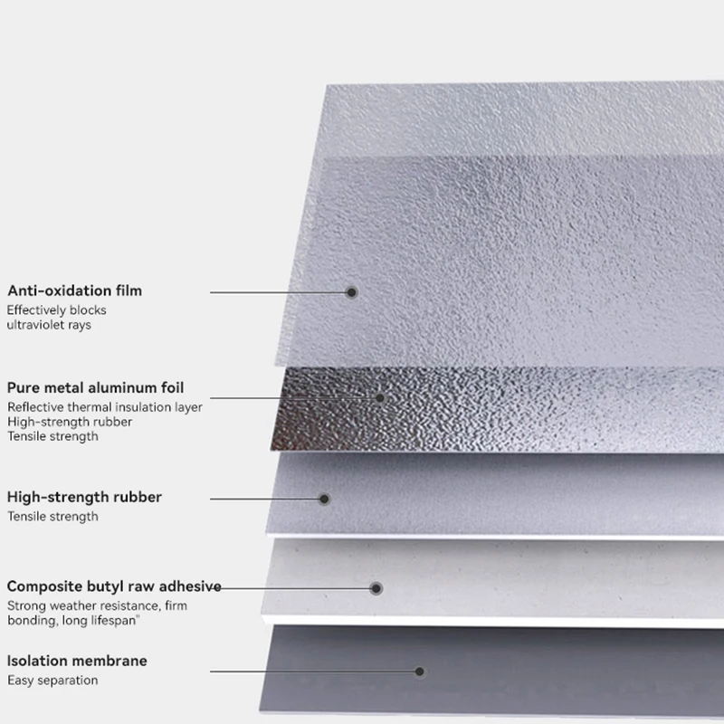 Factory Direct Sale Butyl Strong Waterproof Leak-proof Aluminum Foil Insulation Antifreeze Thickened Tape Wholesale