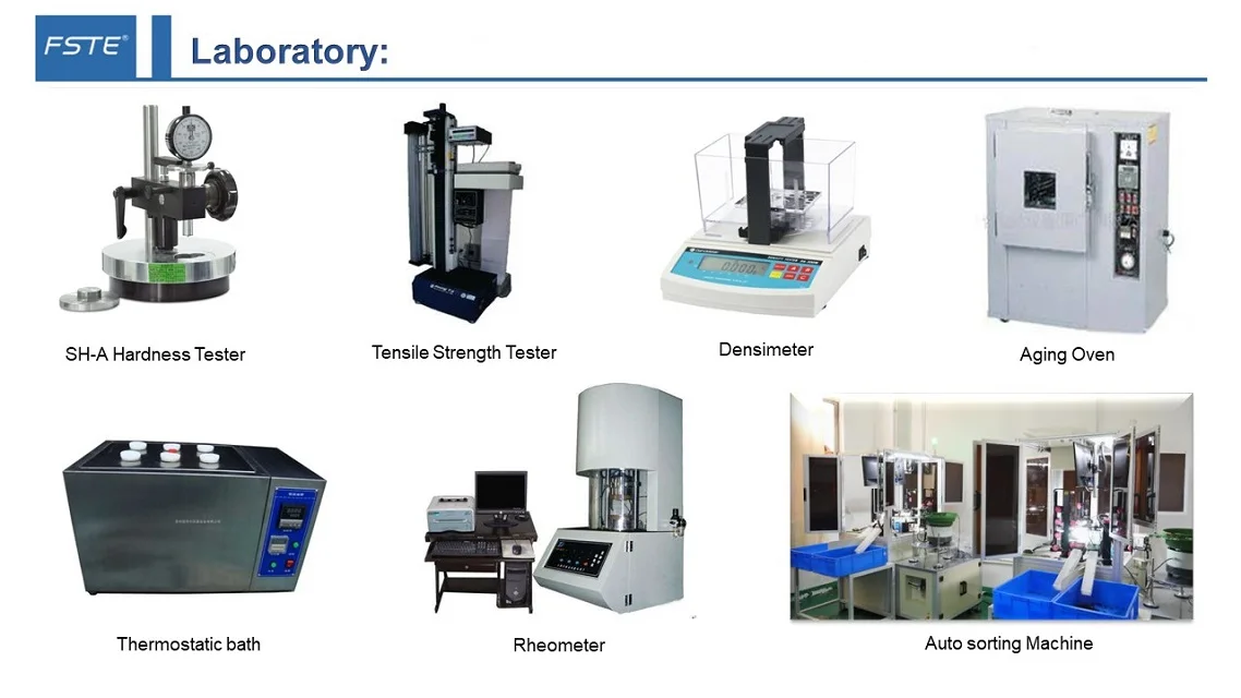 7. F-Lab.