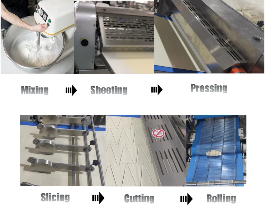 High Capacity Industrial Automatic Croissants Production Line of Croissant Making Machine