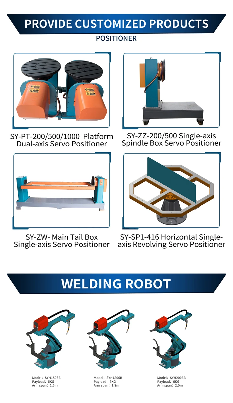 2023 hot robot SYH1506B manipulator gripper laser printing hand arm spot weld automatic CNC robot