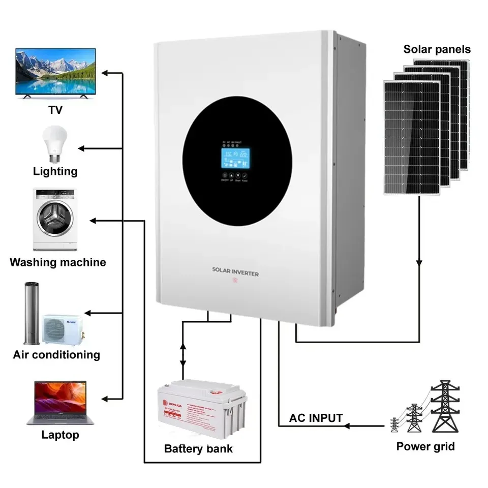 3Kw 5Kw 8Kw 10Kw выключатель на сетке 24V 48V Гибридный солнечный инвертор Чистый синусоидальный с MPPT