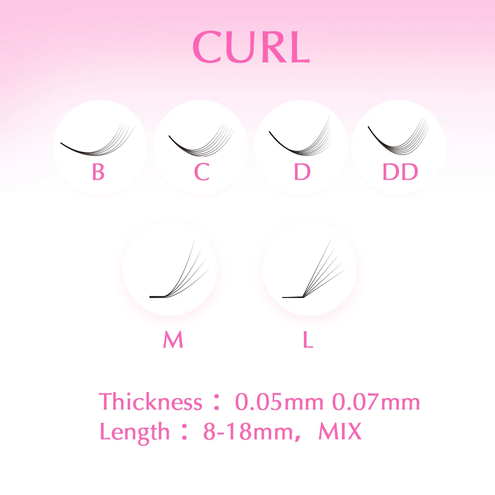 Silk pointy base 4d 5d Lashes Extensions Pre Made Volume Fans 15fans Per Row Mink Eyelash Extensions