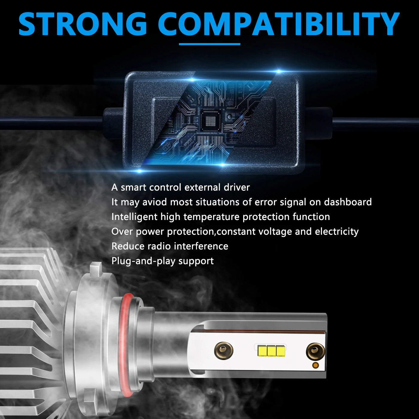 Super Bright Zes13000 Lumen 55w 6500k H7H4 Zes Csp H1 H3 9005 9006 H11 F2 Led Headlamp