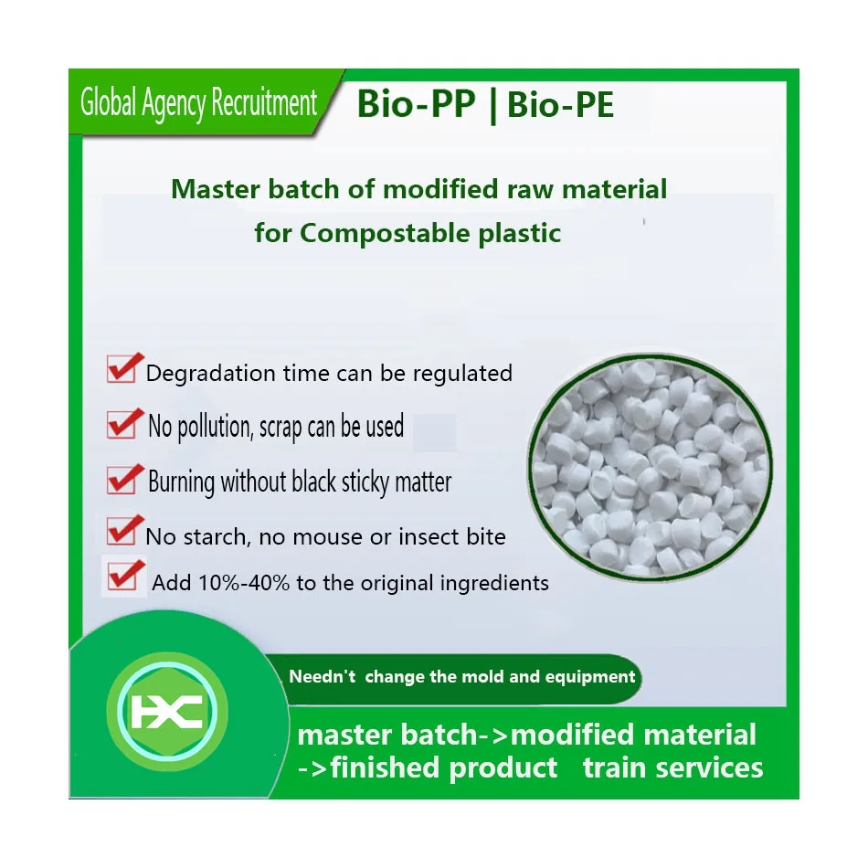 Compostable plastic material for snack box,modified biodegradable raw material