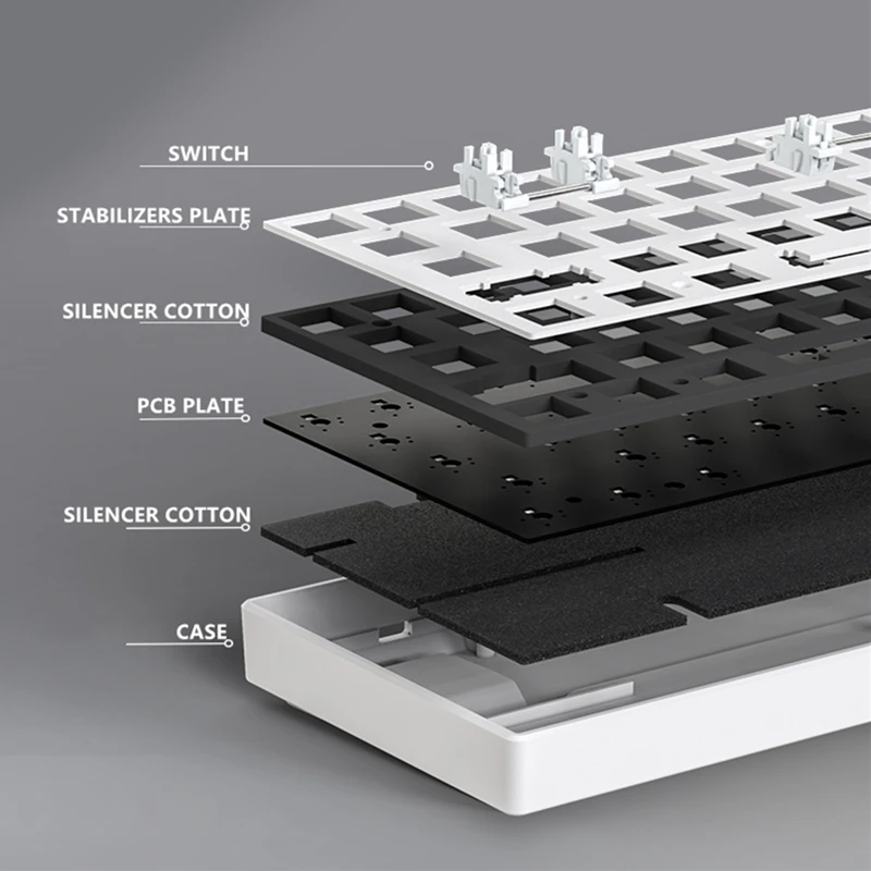 HZGAMER 68Keys RGB Custom Keyboard Case Kit, Hot Swap Gaming Mechanical Keyboard Kit Keyboard Switch Set