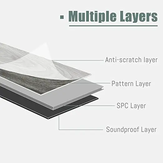 4mm 5mm 6mm 8mm Luxury Waterproof Vinyl Plank spc laminate flooring