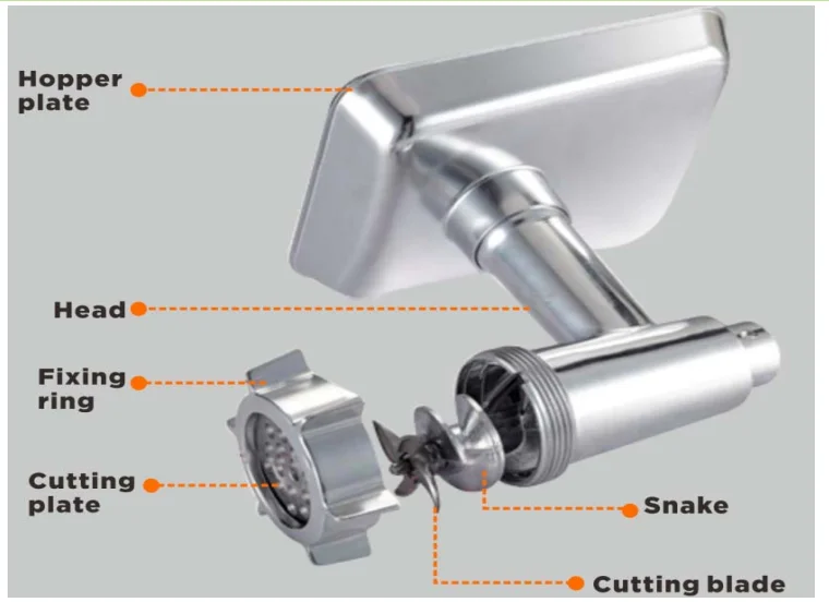 2022 welcome Electric Premium Home Kitchen Meat Grinders & Slicers Sausage Customizable colors