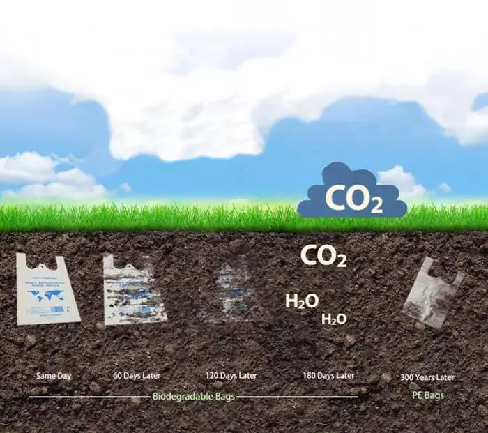 biodegradable 13 gallon trash bags with string biodegradable trash bags 60 gallon trash bags