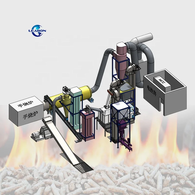 LEABON Supply Wood Pellet Complete Set Sawdust Milling System Complete Wood Pellet Production Line