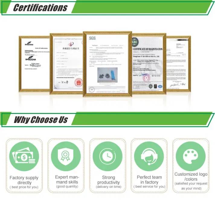 Certifications