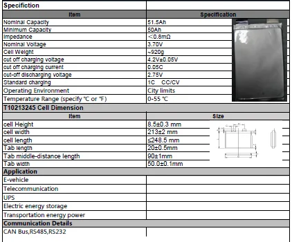 Herewin lipo battery LiFePO4 pouch cells 3.2v 30ah 40ah 50ah in stock