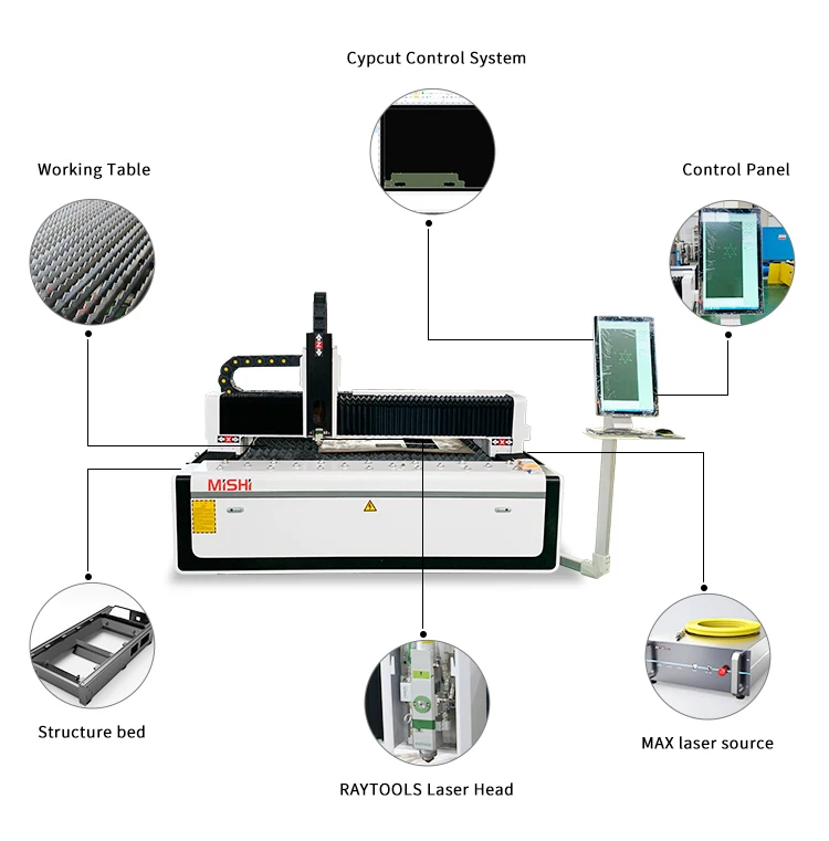 Metal Iron Sheet Fiber Laser Cutter Fiber Laser Cutting Beam 3015 1000W 2000W Light Cutting Design Signs laser cnc system